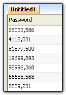 Password List